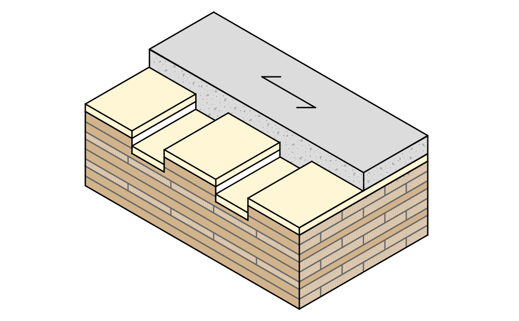 Exploratory research into the integration of Vibro-Acoustical resilient behaviour in CLT-Concrete Composite&nbsp;floors