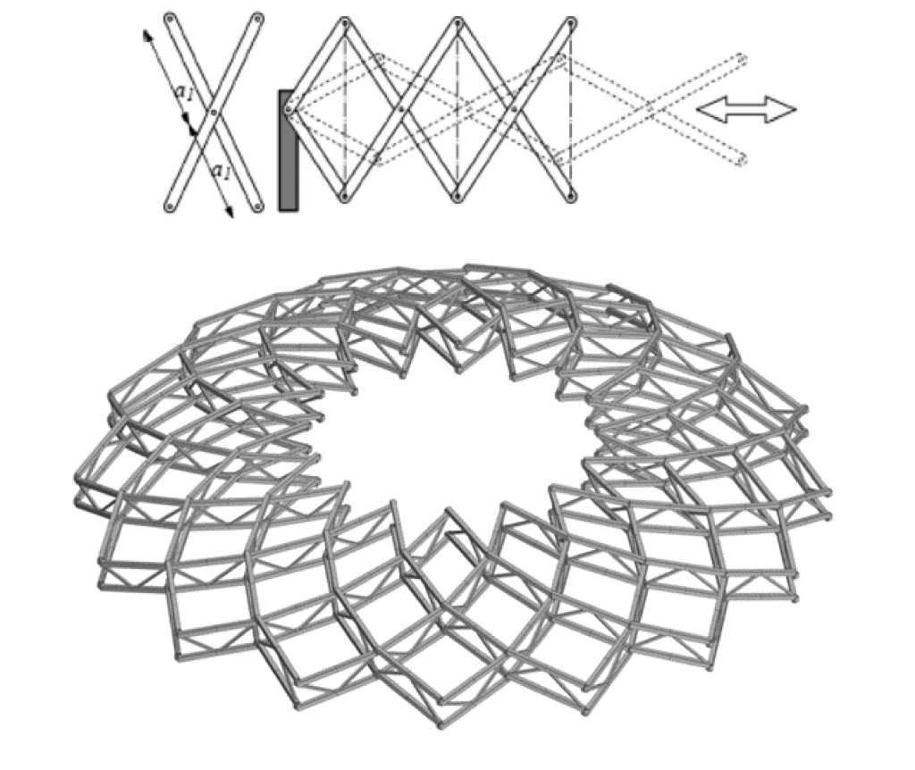 Radially retractable roof&nbsp;design