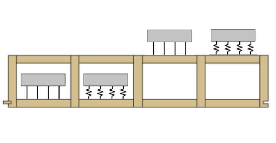 Human-Induced Vibrations in Timber Floor&nbsp;Systems