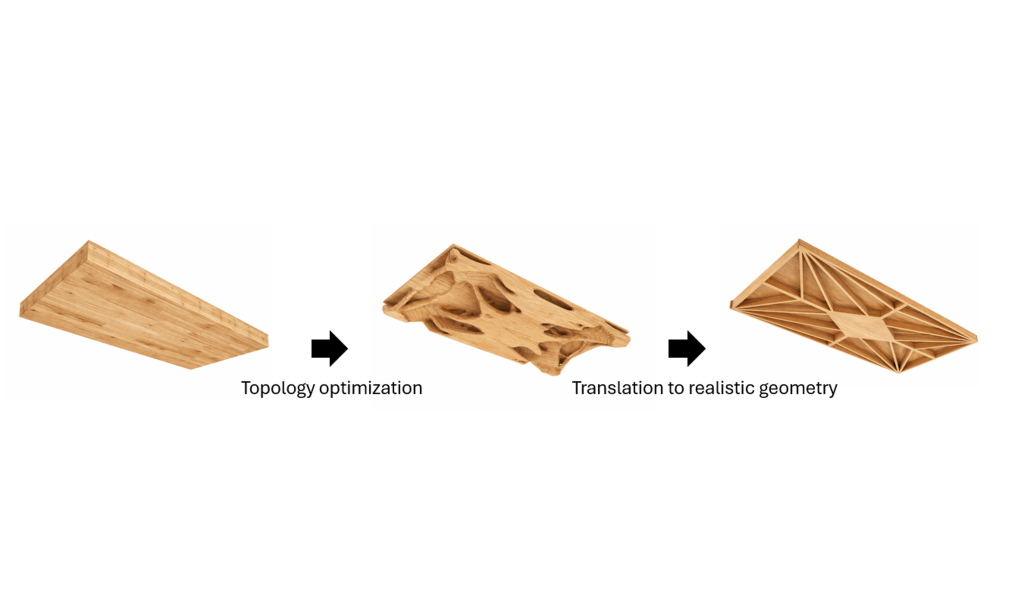 Topology optimization applied to floor slabs constructed in&nbsp;timber