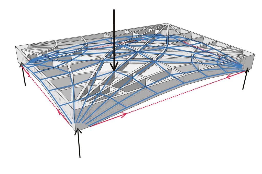 Design of a ready-made prefab concrete vaulted floor&nbsp;element